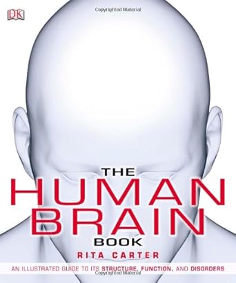 The Human Brain Book cover image