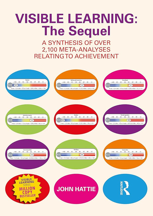 Visible Learning: The Sequel: A Synthesis of Over 2,100 Meta-Analyses Relating to Achievement cover image